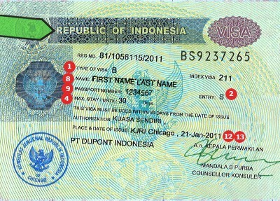 Visum Indonesien